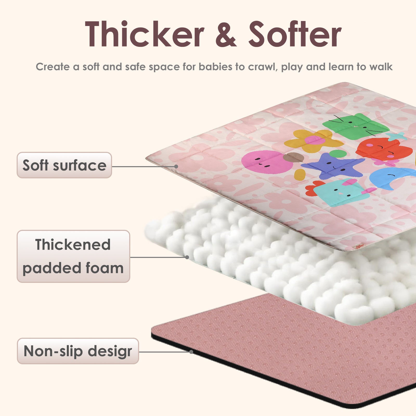 Baby Play Mat for Floor , Fits 50x50 Playpen(Blush Bloom)