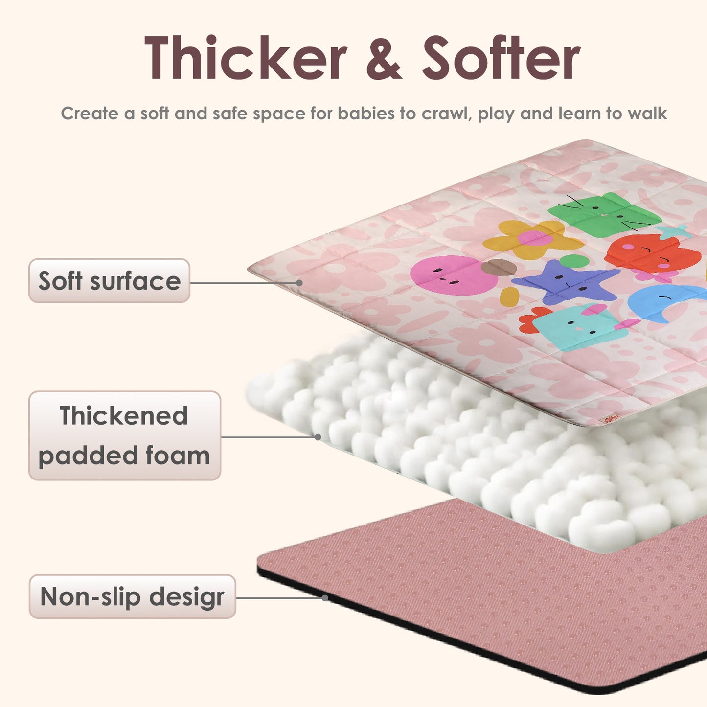 Baby Play Mat for Floor , Fits 50x50 Playpen