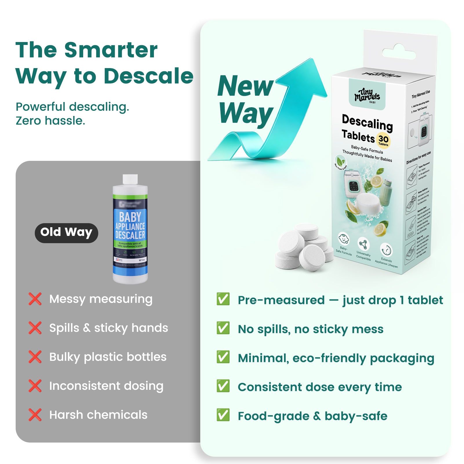 30PCS Descaling Tablets Baby Bottle Washer